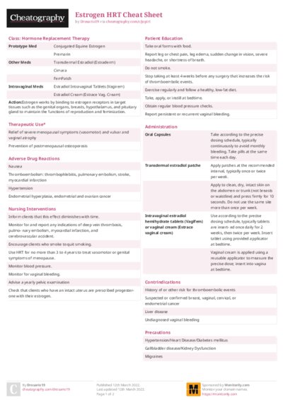Estrogen HRT Cheat Sheet