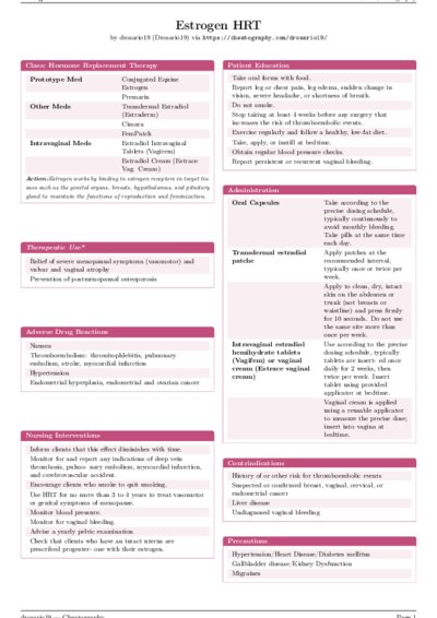LaTeX (Compiled PDF)