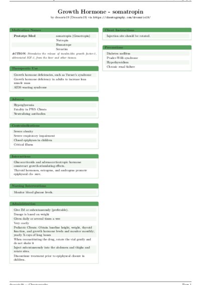 LaTeX (Compiled PDF)