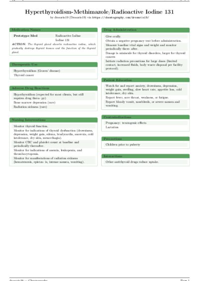 LaTeX (Compiled PDF)