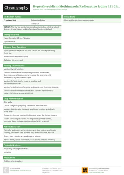 PDF (Colour) — Style 1