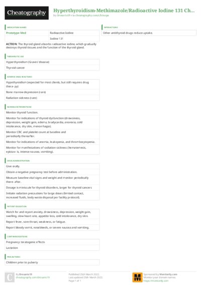 PDF (Colour) — Style 3