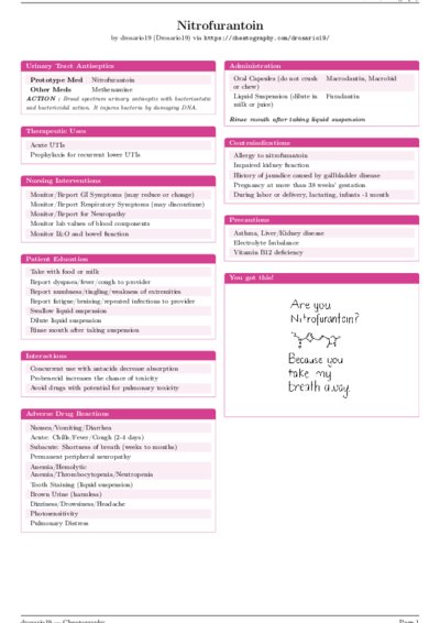 LaTeX (Compiled PDF)
