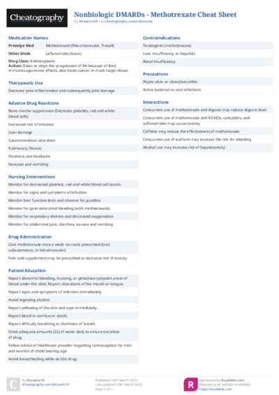 Nonbiologic DMARDs - Methotrexate Cheat Sheet