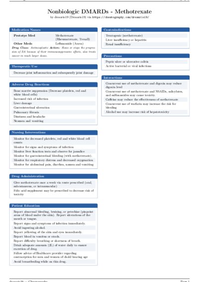 LaTeX (Compiled PDF)