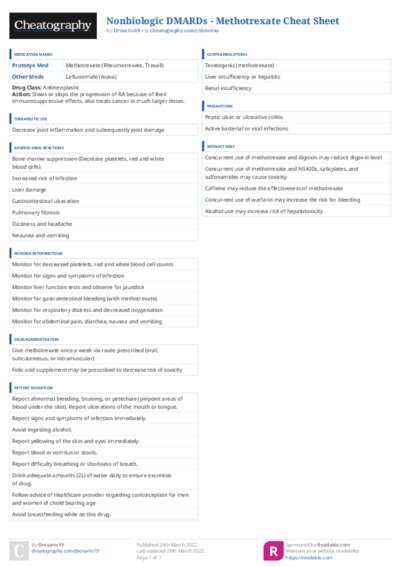 PDF (Colour) — Style 3
