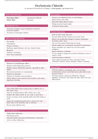 LaTeX (Compiled PDF)