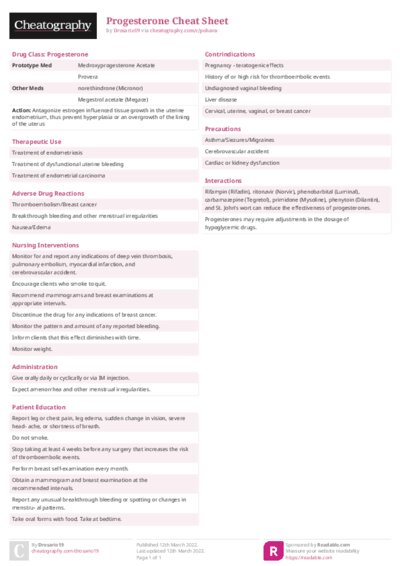 Progesterone Cheat Sheet