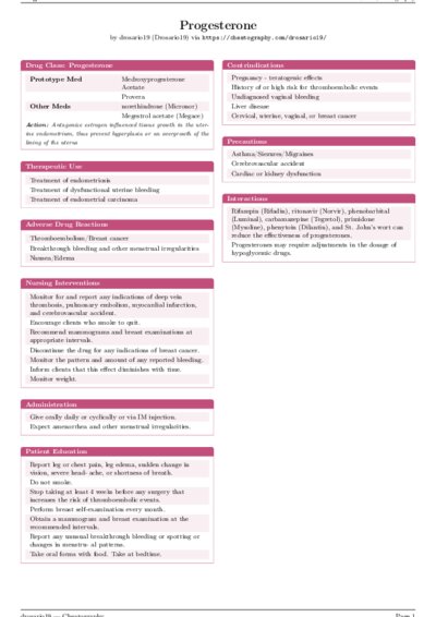 LaTeX (Compiled PDF)