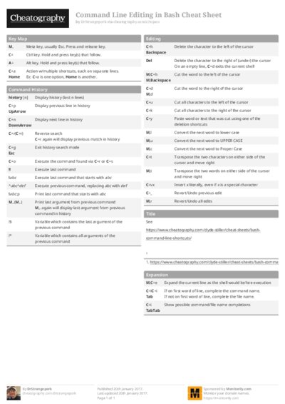 Command Line Editing in Bash Cheat Sheet