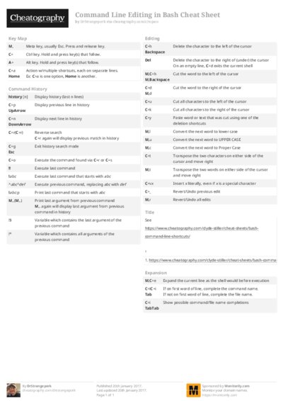 PDF (Colour) — Style 2