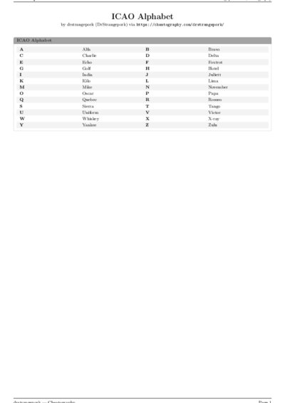 LaTeX (Compiled PDF)