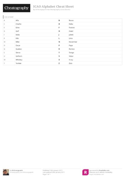 PDF (Colour) — Style 3