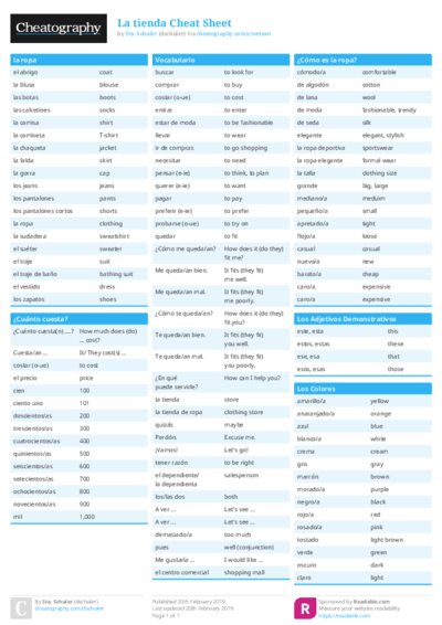 La tienda Cheat Sheet