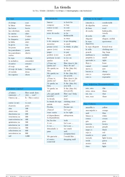 LaTeX (Compiled PDF)