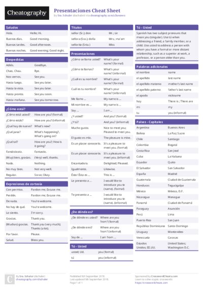 Presentaciones Cheat Sheet