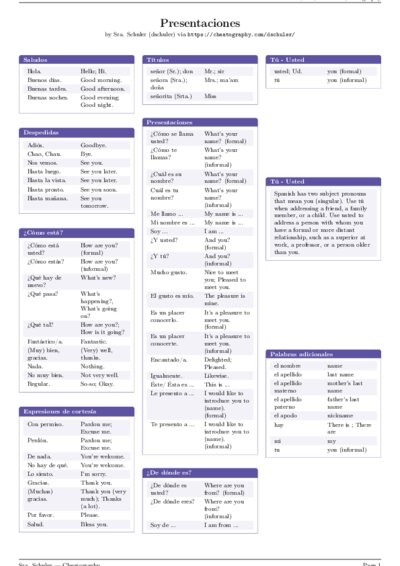 LaTeX (Compiled PDF)