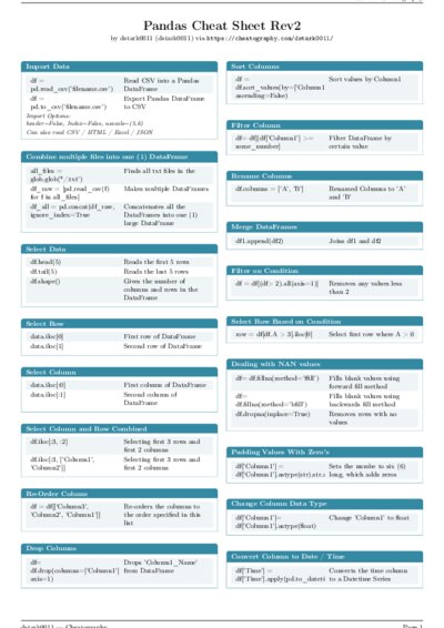 LaTeX (Compiled PDF)