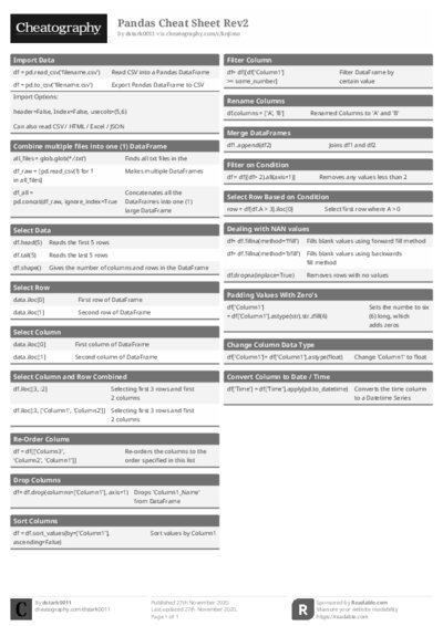 PDF (Black & white) — Style 1