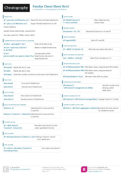 PDF (Colour) — Style 3
