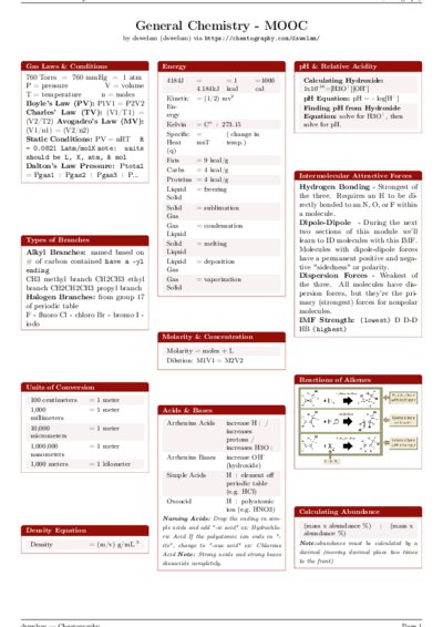 LaTeX (Compiled PDF)