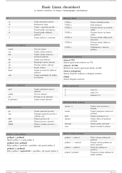 LaTeX (Compiled PDF)
