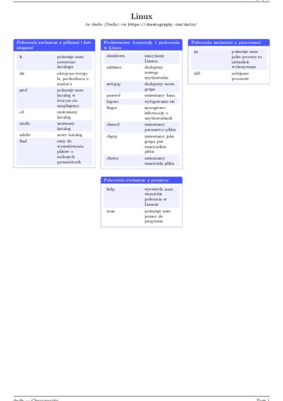 LaTeX (Compiled PDF)