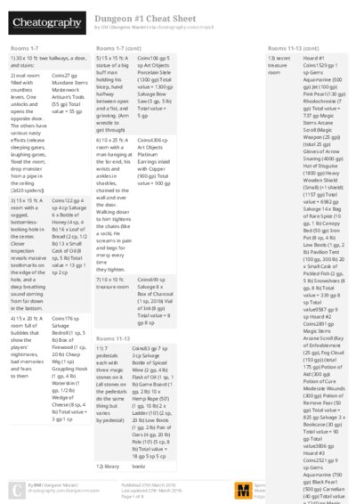 PDF (Colour) — Style 2