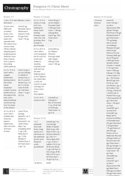 PDF (Black & white) — Style 2