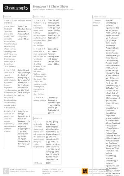 PDF (Colour) — Style 3