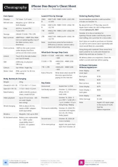 iPhone Duo Buyer's Cheat Sheet