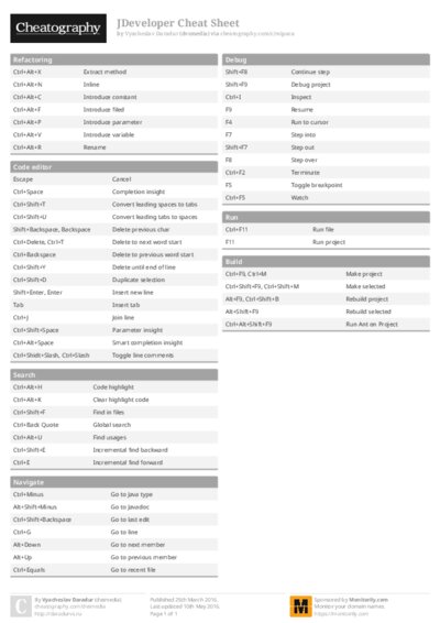 JDeveloper Cheat Sheet
