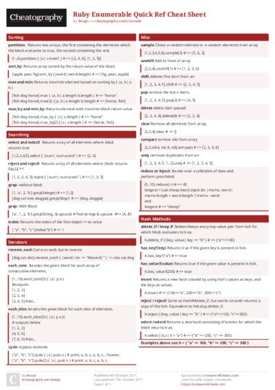 Ruby Enumerable Quick Ref Cheat Sheet