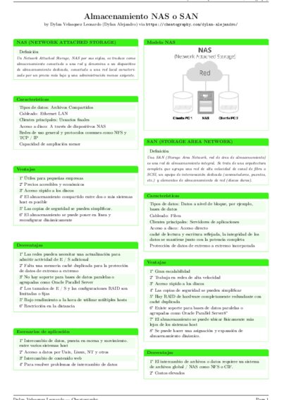 LaTeX (Compiled PDF)