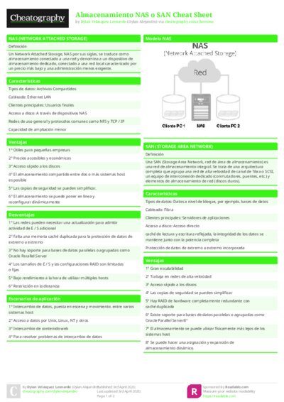 PDF (Colour) — Style 1