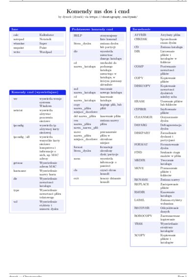 LaTeX (Compiled PDF)