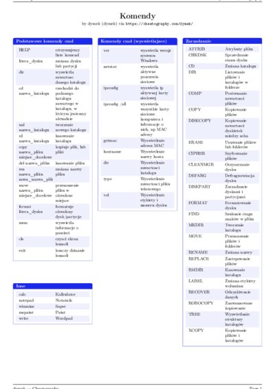 LaTeX (Compiled PDF)
