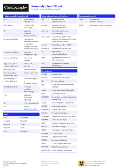 PDF (Colour) — Style 1