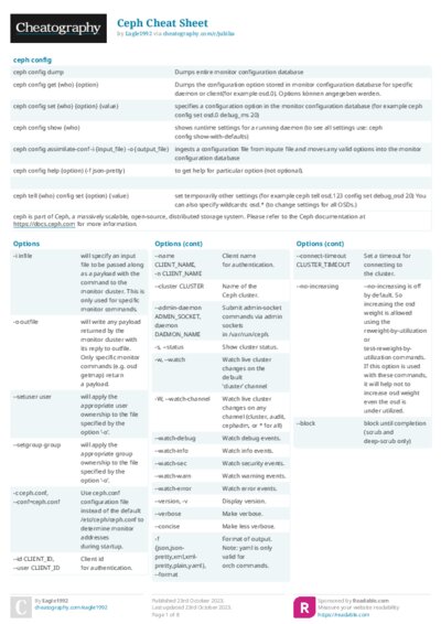 Ceph Cheat Sheet