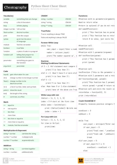 PDF (Colour) — Style 2
