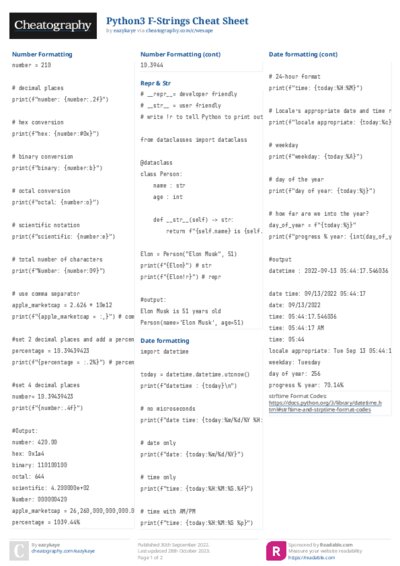 Python3 F-Strings Cheat Sheet