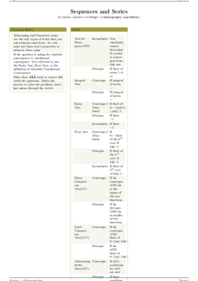 LaTeX (Compiled PDF)