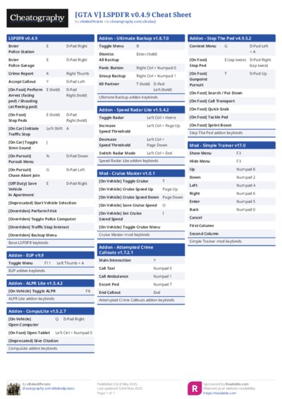 PDF (Colour) — Style 1