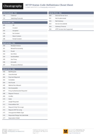 PDF (Colour) — Style 1