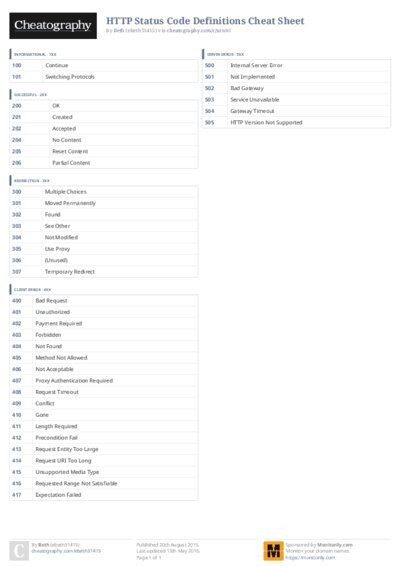 PDF (Colour) — Style 3