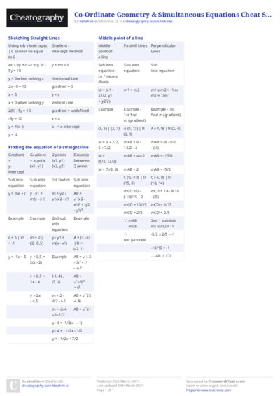 Co-Ordinate Geometry & Simultaneous Equations Cheat Sheet