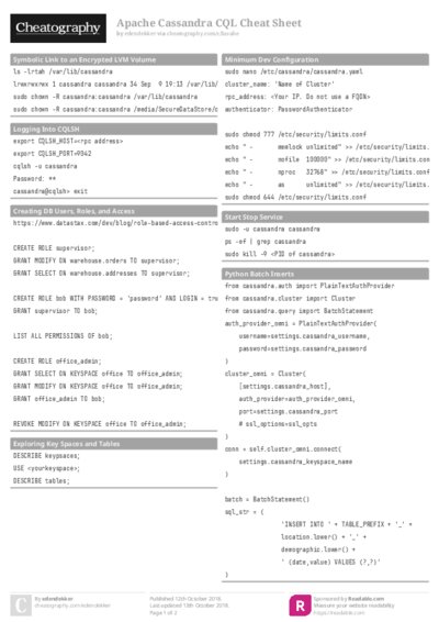 Apache Cassandra CQL Cheat Sheet
