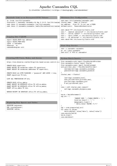 LaTeX (Compiled PDF)