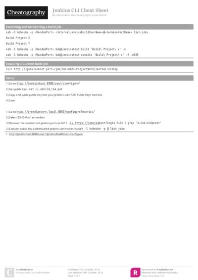 Jenkins CLI Cheat Sheet