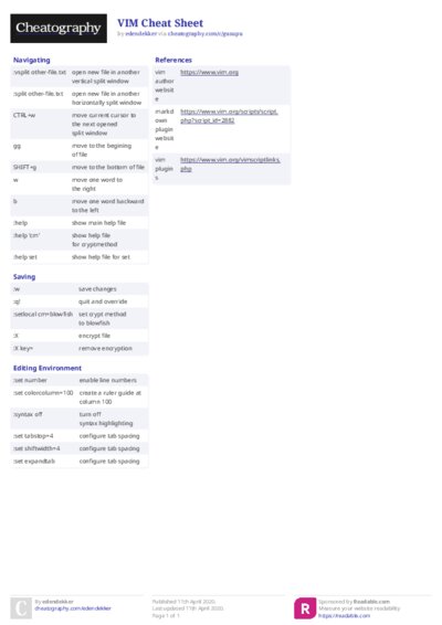 VIM Cheat Sheet
